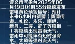 遵义今日头条爆料,揭秘遵义最新热点事件，带你了解真实遵义！